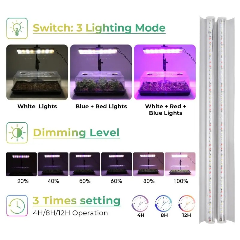 Seed Starter Tray, Seed Starte - Seedling Heat Mat recension och pris