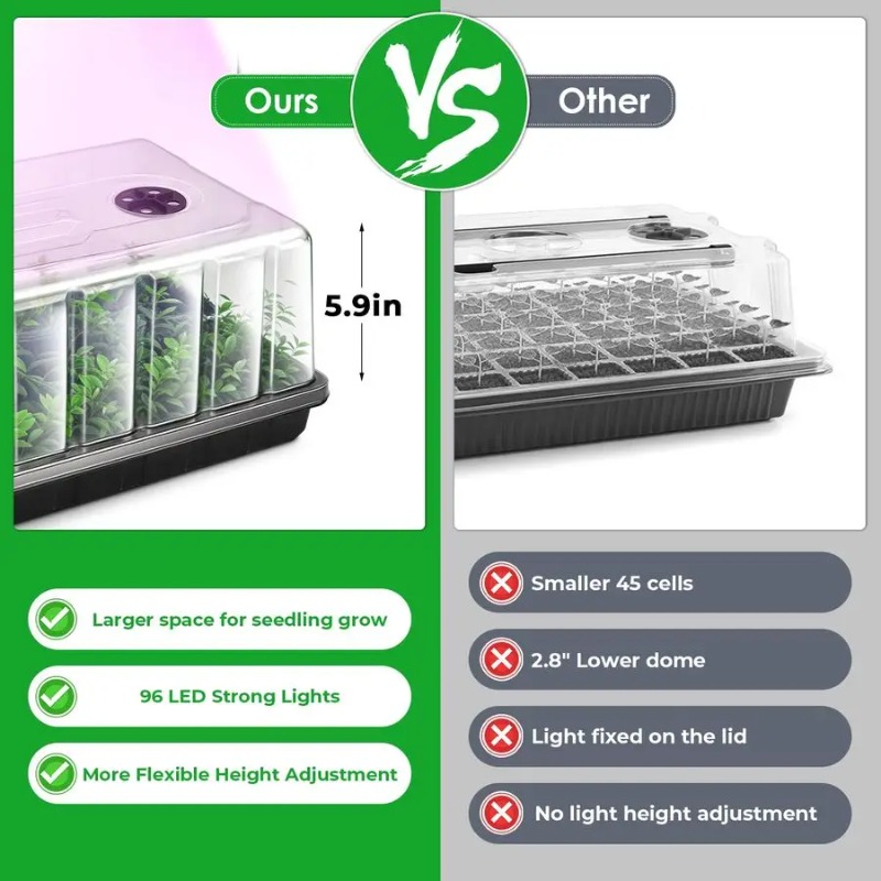 Seed Starter Tray, Seed Starte - Seedling Heat Mat recension och pris