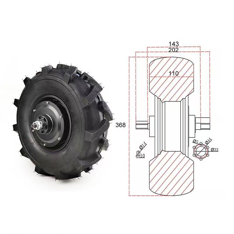 14inch Low Speed Agricultural  - Agriculture Farming Hub recension och pris